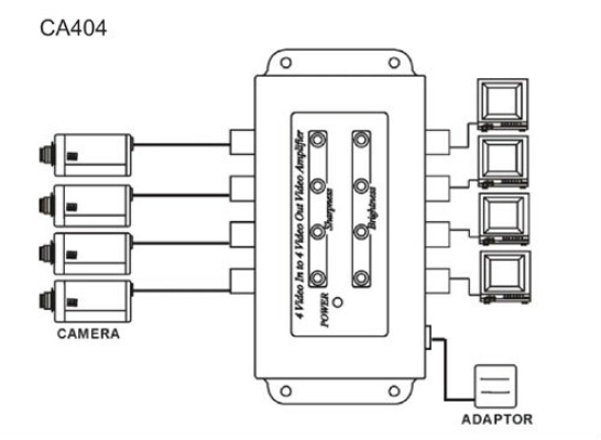 Video Amplifier ( CA404 )