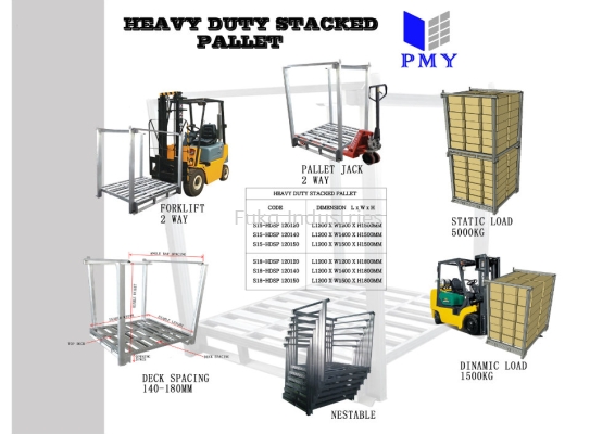 Galvanised Pallet Catalogue