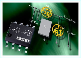 DIOFET (Diodes Schottky Integrated MOSFET)