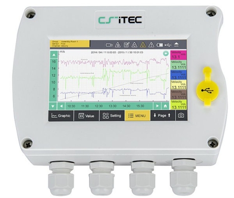 Display / Data Loggers / Software