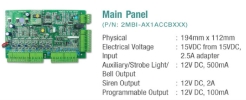 Security System And Home Automation System Home Automation System Alarm System