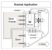 EBELCO Door Bracket ( EM600-ZL Cover Bracket ) Door Access Accessories Door Access System