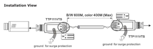 Twisted Pair Transmission System ( TTP111VTS ) Twisted Pair Transmission System Miscellanous