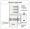 EBELCO Door Bracket ( EM600-LS Bracket ) Door Bracket Door Access System