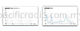 SE Audiotechnik V-15 / V-15A SE Audiotechnik Audio Equipments