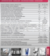 ELFRAMO DISHWASHER CE24 Electrical Equipment