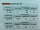 AC220V Diesel pump set ID228822   Lubrication Oil Equip / Diesel Pump  Garage (Workshop)  