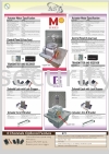 AST  M / G / SE / V SERIES Underground Auto Gate System AST Auto Gate System