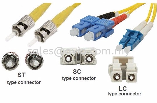 Multimode Multi Mode SC to SC SC-SC Fiber Optic 3m 3 Meter Patch Cord ...