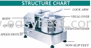 FOOD CUTTER Electrical Equipment
