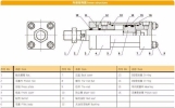 HOB Series Hydraulic Cylinders