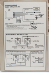 Wheels Brake Lock Automatization