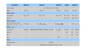 E-Class CX XR02CX / XR02CH E-Class CX  Dixell Controllers DIXELL