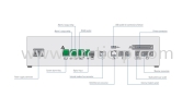 XWEB 5000 XWEB 5000 Dixell Monitoring Systems DIXELL