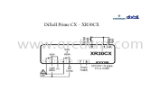 Prime XR30CX / XR30CH Prime CX Dixell Controllers DIXELL