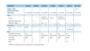 XJP30D-XJP40D-XJP60D  ALARMS/STATUS ACQUISITION MODULES Dixell Monitoring Systems DIXELL