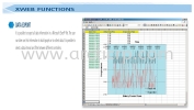 XWEB500 / XWEB500D / XWEB EVO XWEB500 / XWEB500D / XWEB EVO Dixell Monitoring Systems DIXELL