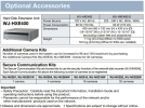 WJ-NX400 PANASONIC V-Series Color Network Camera And DVR