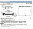 WJ-NX300 PANASONIC V-Series Color Network Camera And DVR