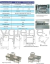 Door Type Dishwasher (D1M) Door Type  ϴ