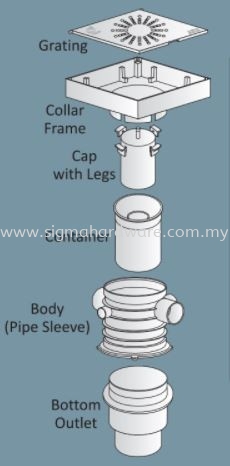 Floor Gully Trap Floor Gully Trap Fittings Supplier Suppliers Supply Supplies Sigma Hardware Sdn Bhd