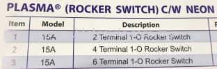 Rocker Switch c/w Neon Switch Control Item