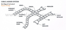 Cable Ladder-Hot Dipped Galvanised Cable Ladder Cable Support System