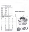 Cable Gland  Cable Accessories Cable