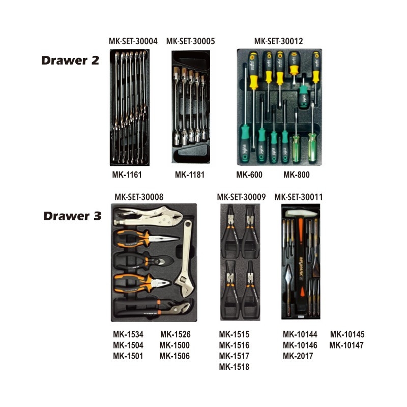 MK-SET-0304 118 PCS 3-DRAWER TROLLEY TOOLS SET (3 DRAWER WITH TOOLS) Tool Chest, Tool Boxes, Trolley, Tool Kit Set and Assortments