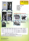 600 kW Screw Type  Sullair Air Dryer