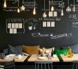 Water Based Chalkboard Paint  Wall Paint Transforms