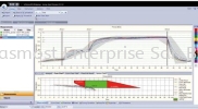 Temp-Gard Pro Oven Recorder Temperature Physical Properties