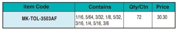 MK-TOL-3503AF 9 PCS HEX KEY WRENCH SET Torx, Hex Key & Hex Key Sets