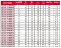 MK-TOL-84400M IMPACT SOCKET Individual Impact Sockets, Accessories and Socket Sets