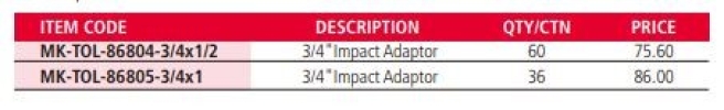 MK-TOL-86804 IMPACT ADAPTOR Individual Impact Sockets, Accessories and Socket Sets