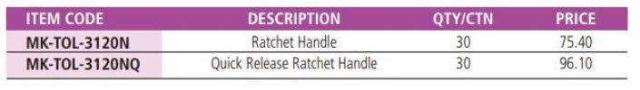 MK-TOL-3120NQ QUICK RELEASE RATCHET HANDLE Individual Hand Sockets, Accessories and Socket Sets