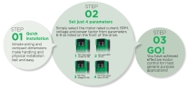 Control Techniques AC Drive, Commander C Commander C AC Drives Nidec (Control Techniques)