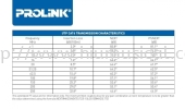 Prolink CAT6 UTP LAN Cable (305M) Cables Accessories