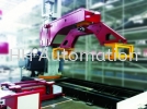 Heavy Duty Robot Heavy Duty Robots Robotic Intelligent System
