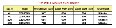 Ego V X-Series 19 Inch Wall Mount Enclosure Wall Mount Enclosures