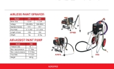 Aeropro AP488 Electric Airless Paint Sprayer Kit    Aeropro / Esko  Air / Pneumatic Tools (branded)