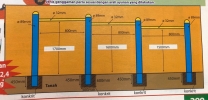 ITSP-123 PALANG AYUN Sensory Integration