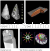 Micro-CT 3D X-ray System NIKON