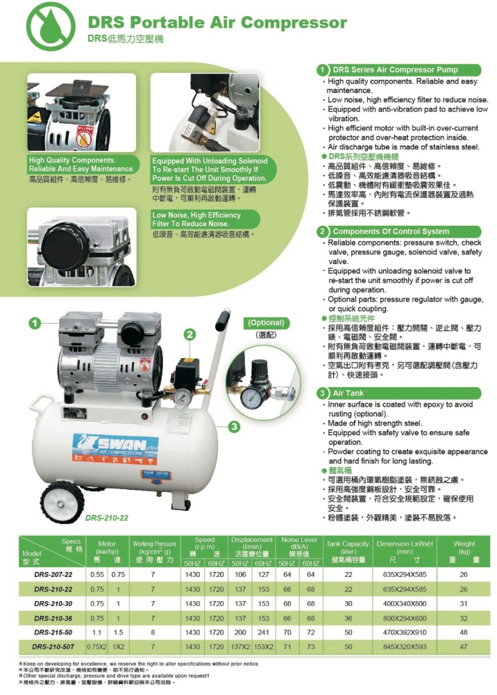 Taiwan Swan DRS210-22 Oil Less/Free Air Compressor 1HP ...