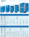 Swan SDE37A: Refrigerated Air Dryer, 50HP, Flow Rate 7000L/min, 73kg Swan  Air Compressor