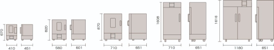 Forced Convection Oven (DKN602) DKN Series Forced Convection Oven Constant Temperature & Drying Oven