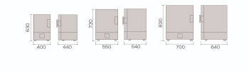 Natural Convection Oven (DX302) DX Series Natural Convection Oven Constant Temperature & Drying Oven