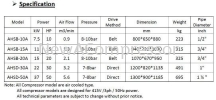 EuroScrew Smart Air Series Compressor Air Compressor