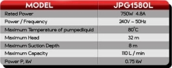 Jetmac JPG1580L Centrifugal Water Pump 750w ID31693   Automatic Booster & Pressure Pump (All Brands) Water Pump