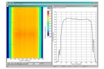 Ircon® ScanIR®3 Thermal Scanner Fluke Process Instruments - Ircon Process & Engineering Products